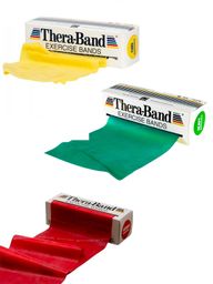 Thera-Band-Übungsbänder